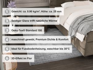 Farbe M03 - Perspektive 0