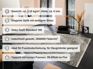 Farbe 947 - Perspektive 0