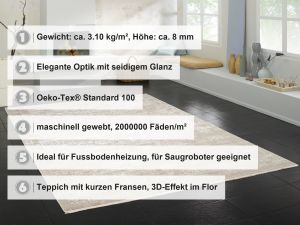 Farbe 420 - Perspektive 0