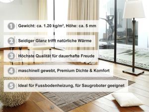 Farbe 435 - Perspektive 0