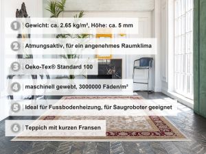 Farbe 946 - Perspektive 0