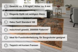 Farbe 515 - Perspektive 0